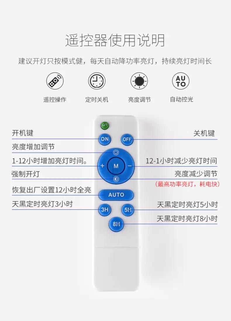 太阳能投光灯？仄魇褂盟得