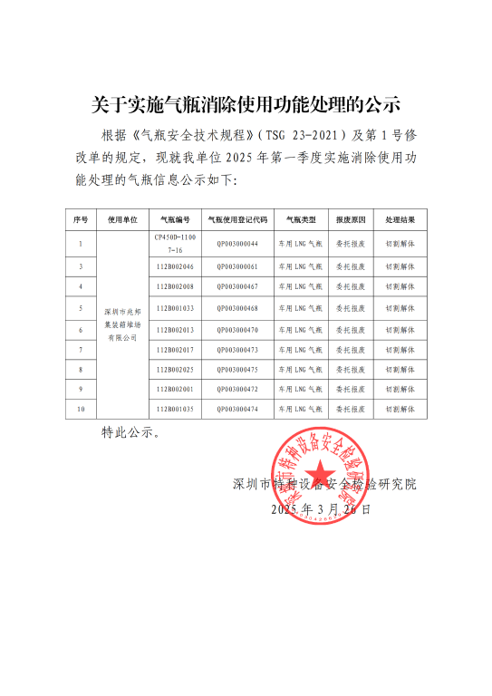 J9集团·(中国)官网 -首页